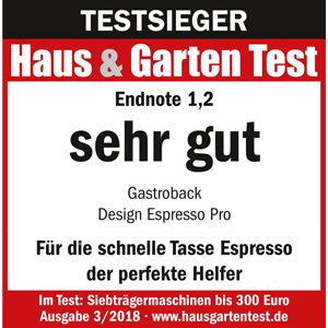 Test winner award