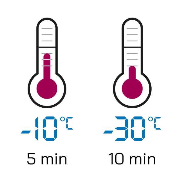 Mini Gelateria: 2-in-1 Compressor Ice Cream Maker 1 l